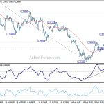 gbpusd20180831b1