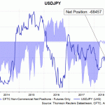 jpy