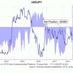 jpy