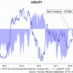 jpy