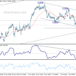 usdcad20180801a1