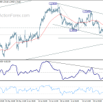 usdcad20180802a1