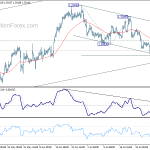 usdcad20180803a2