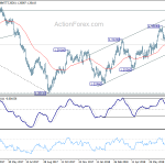 usdcad20180804a2