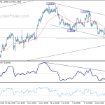 usdcad20180804w1