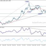 usdcad20180804w3