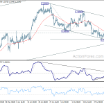 usdcad20180808a1