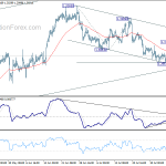 usdcad20180809a1