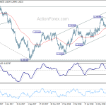 usdcad20180809a2