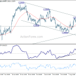 usdcad20180818w1