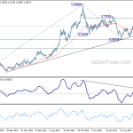 usdcad20180818w3