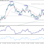 usdcad20180821a1