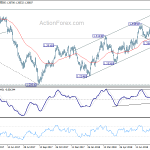 usdcad20180821a2