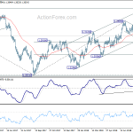 usdcad20180821a2