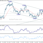 usdcad20180822a1