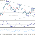 usdcad20180823a1