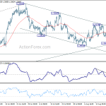 usdcad20180824a1