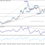 usdcad20180825w3