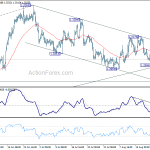 usdcad20180827a1