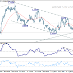 usdcad20180828a1