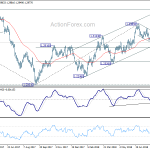 usdcad20180828a2