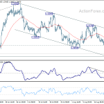 usdcad20180828b1