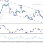 usdcad20180829a1