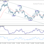 usdcad20180830a1