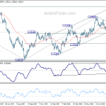 usdcad20180830a2