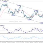 usdcad20180830b1