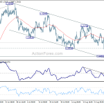 usdcad20180831a1