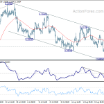 usdcad20180831b1