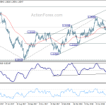 usdcad20180831b2