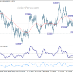 usdchf20180801a1