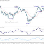 usdchf20180801a2