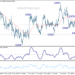 usdchf20180801b1