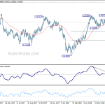 usdchf20180801b2