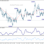 usdchf20180802a1