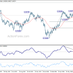 usdchf20180802a2