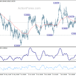 usdchf20180802b1