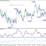 usdchf20180803b1