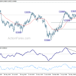 usdchf20180803b2