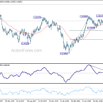 usdchf20180803b2