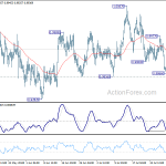 usdchf20180804w1