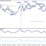 usdchf20180804w3