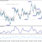 usdchf20180806a1