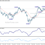 usdchf20180806a2