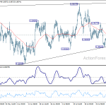 usdchf20180806b1