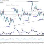 usdchf20180807a1