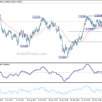 usdchf20180807a2